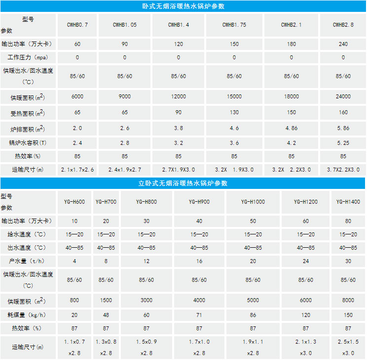 無煙浴暖系列 熱水鍋爐.jpg